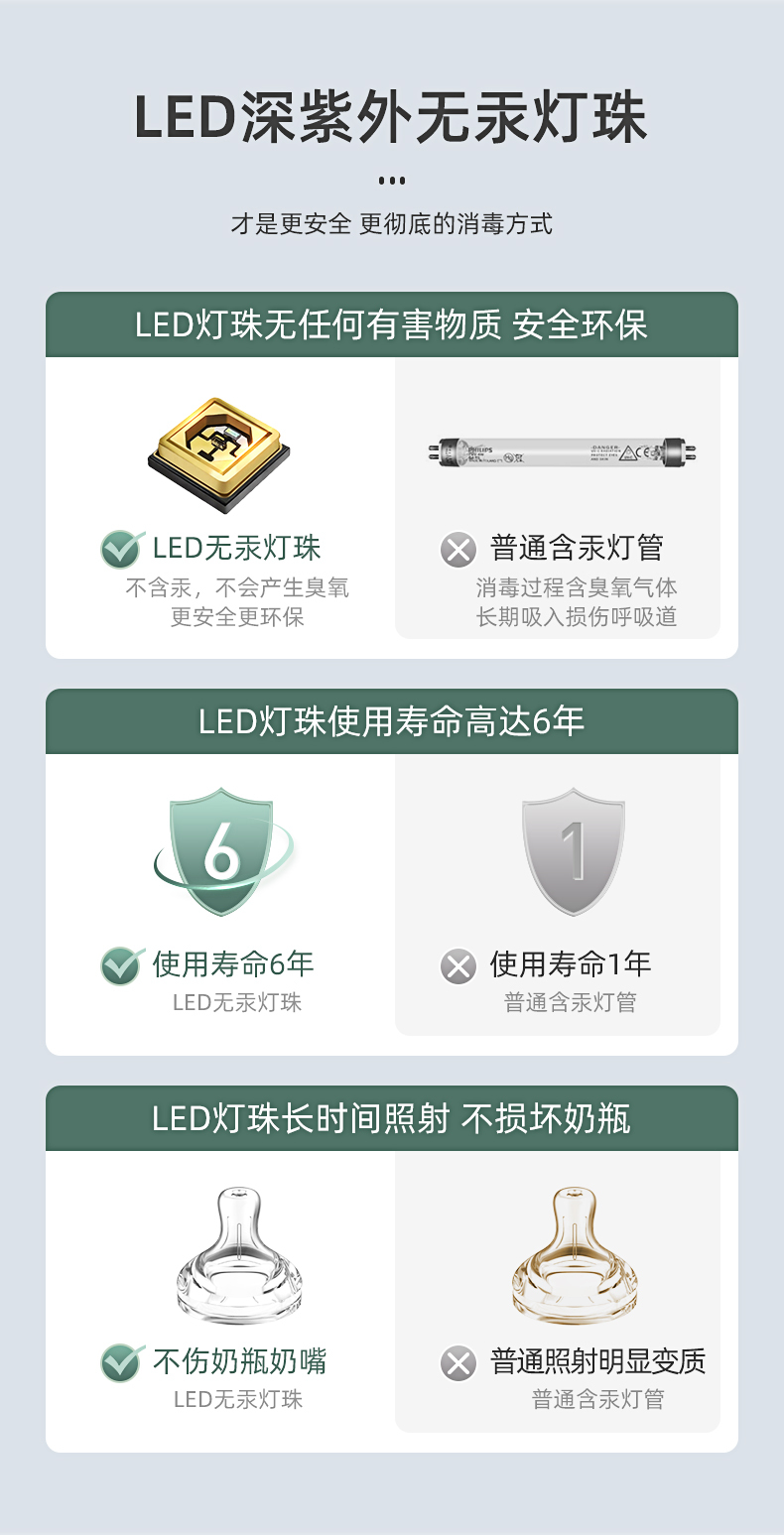 XDG07消毒柜详情页790_05.jpg