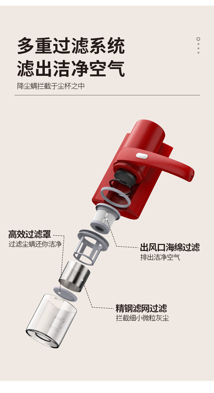 SC-3006-除螨仪-描述升级_10.jpg