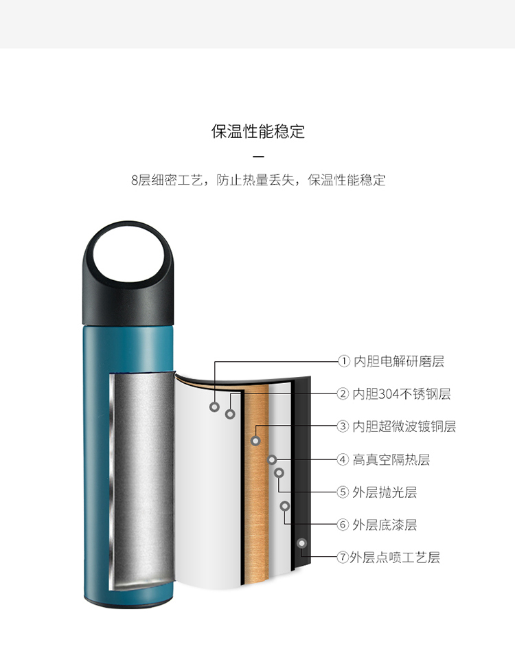 750px-优品套装B DYP-TZ035B-04.jpg