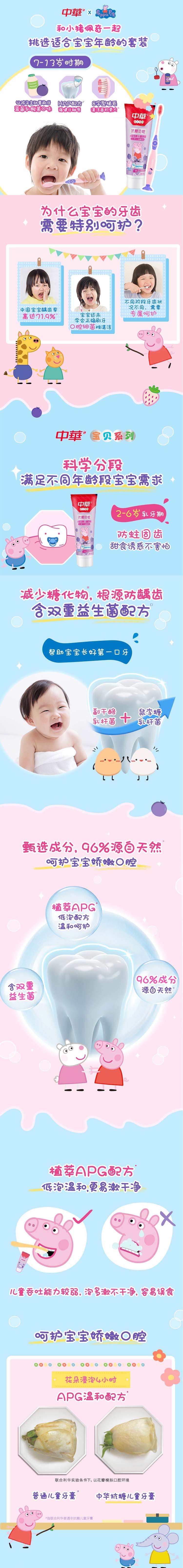 中华抗糖恒牙期儿童牙膏牙刷礼盒 (60g+1支)YTTH0100小于500.jpg