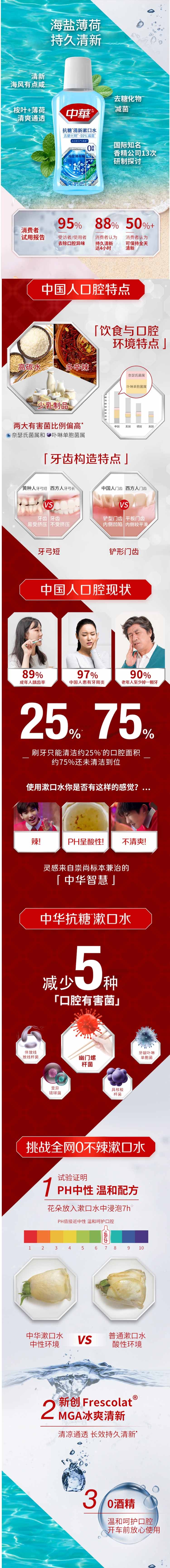 中华抗糖清新漱口水 海盐薄荷味 300mlYTTH0106小于500.jpg
