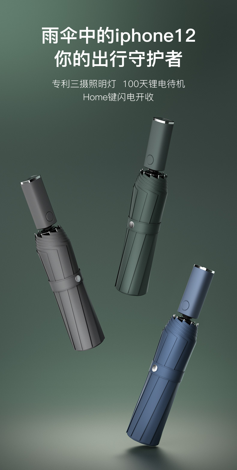 三射灯自动伞详情页1_01.jpg
