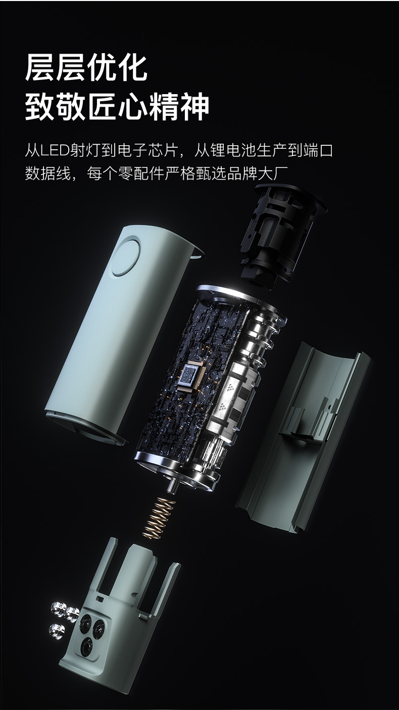 三射灯自动伞详情页1_04.jpg