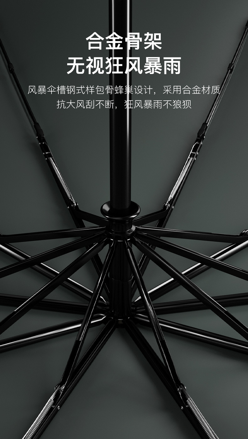 三射灯自动伞详情页1_14.jpg