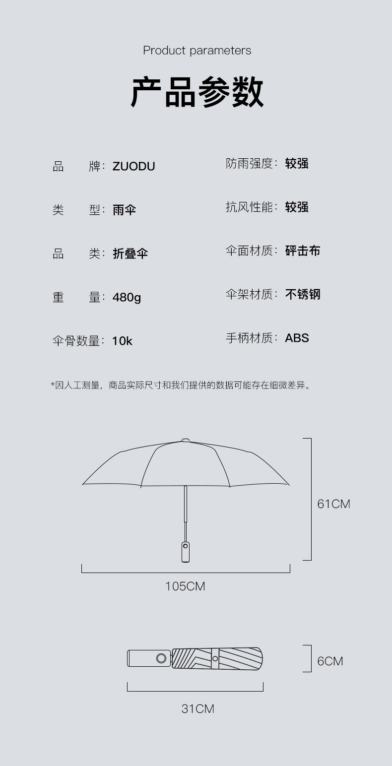 三射灯自动伞详情页1_20.jpg