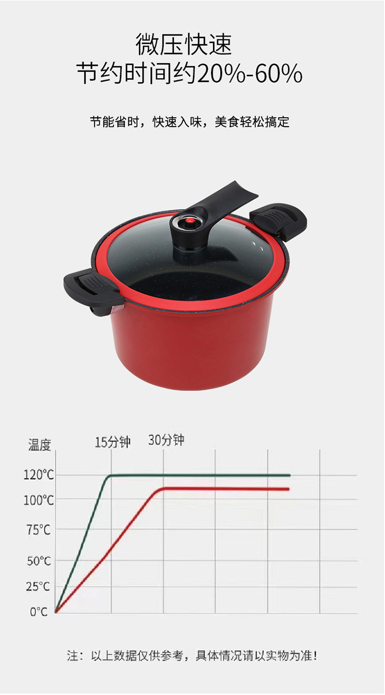 麦饭石抗菌不粘微压营养锅_03.jpg