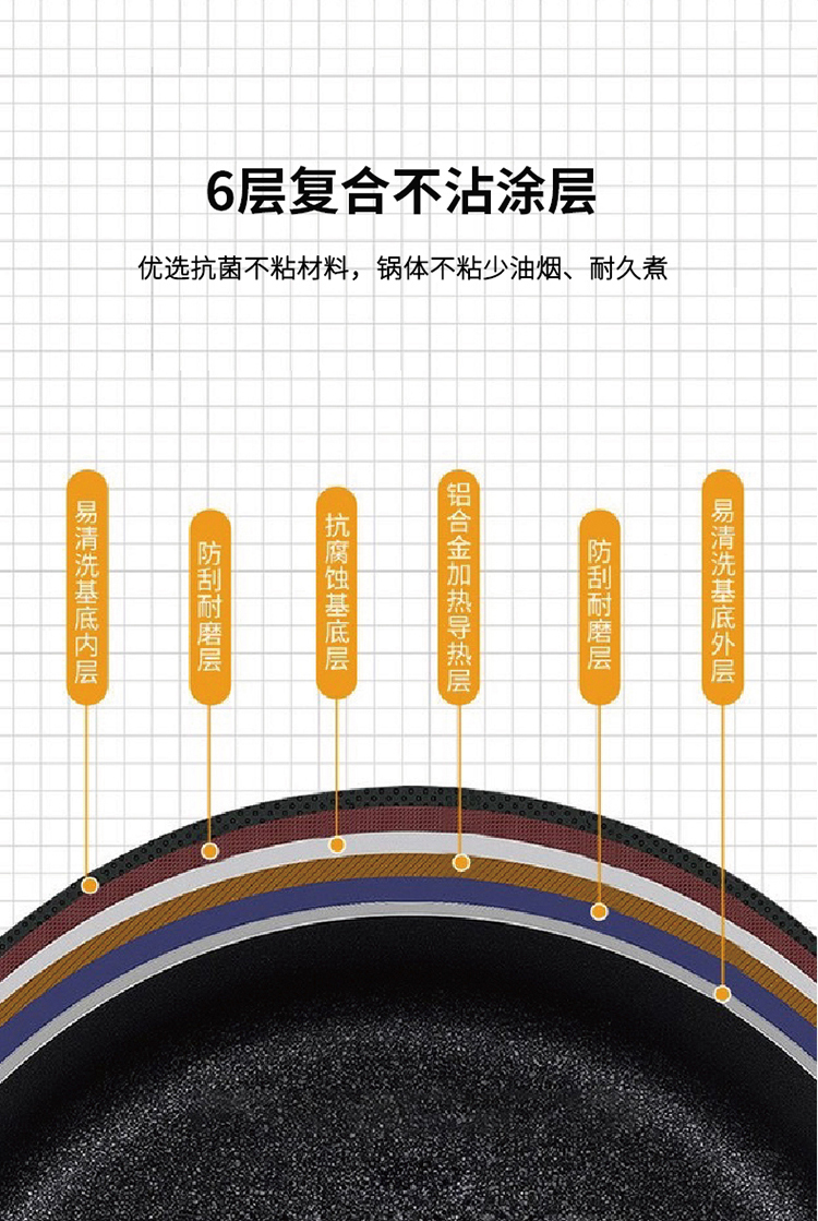 麦饭石抗菌不粘微压营养锅_05.jpg