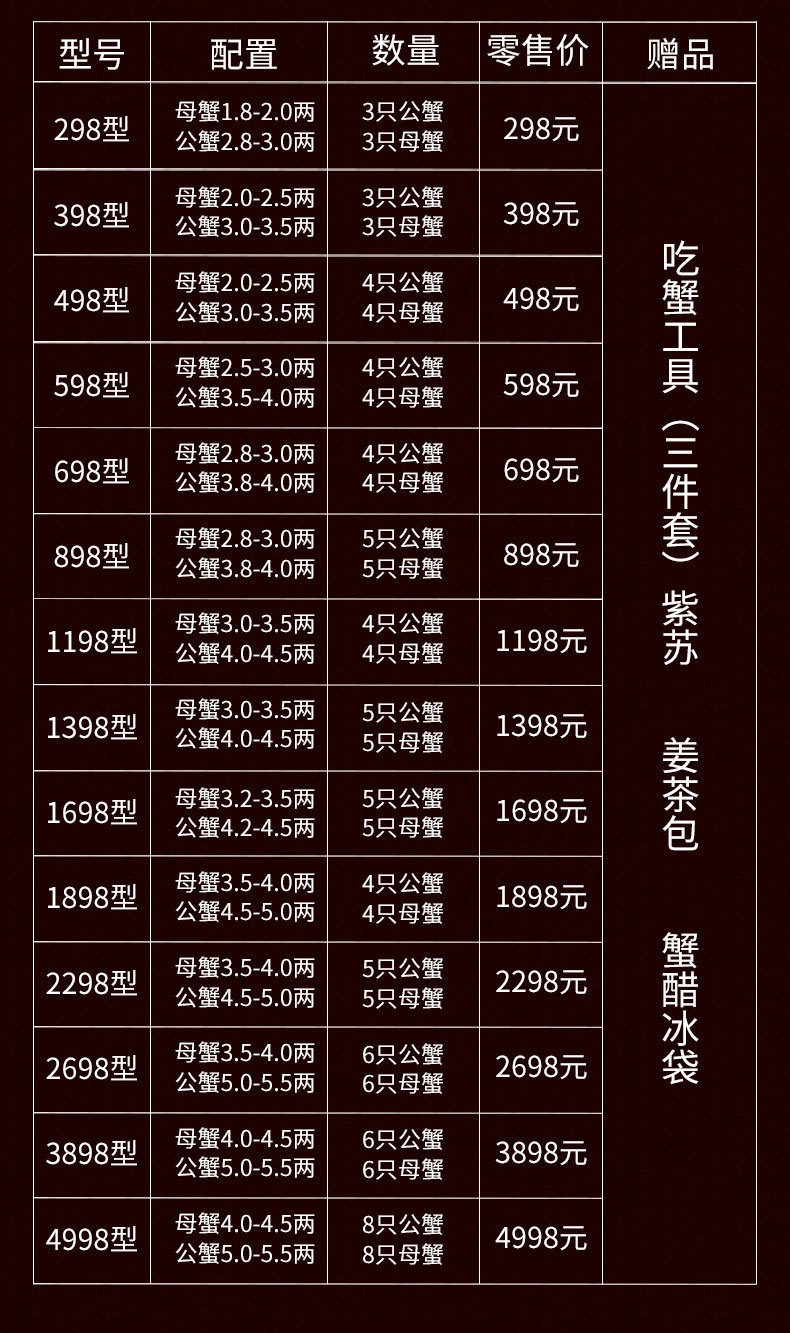 阳澄湖大闸蟹详情_04.jpg