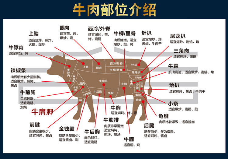 牛肉_10.jpg
