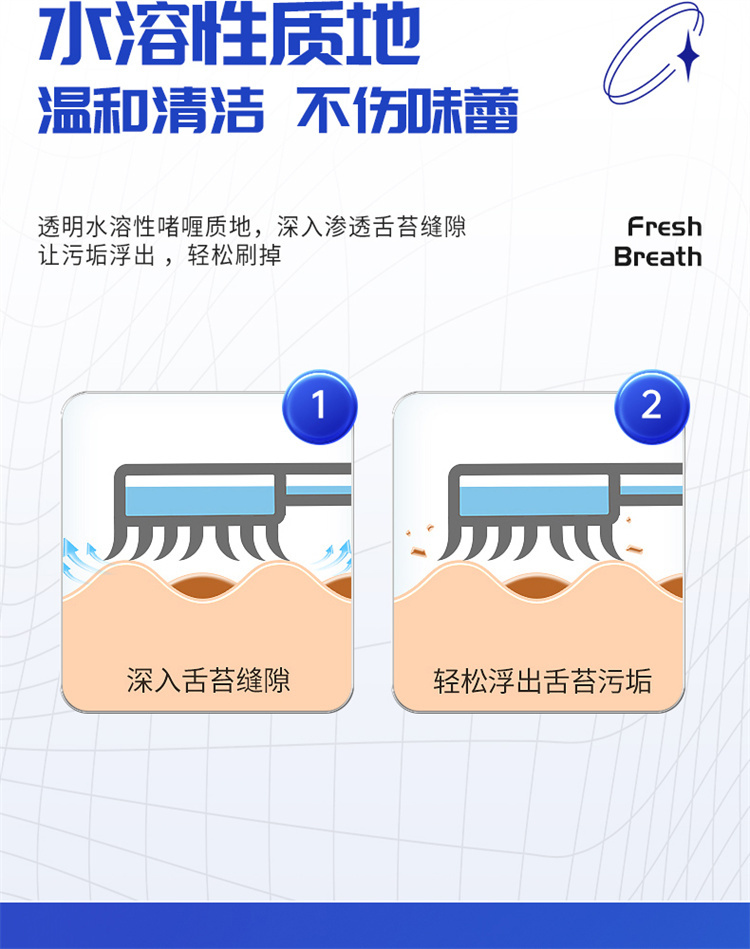 舌苔膏详情3_06.jpg
