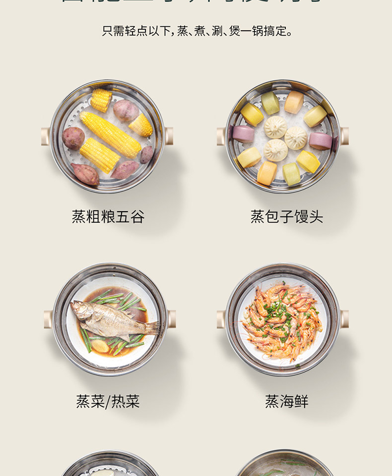 MEPRA-三层电蒸锅详情页副本_09.jpg