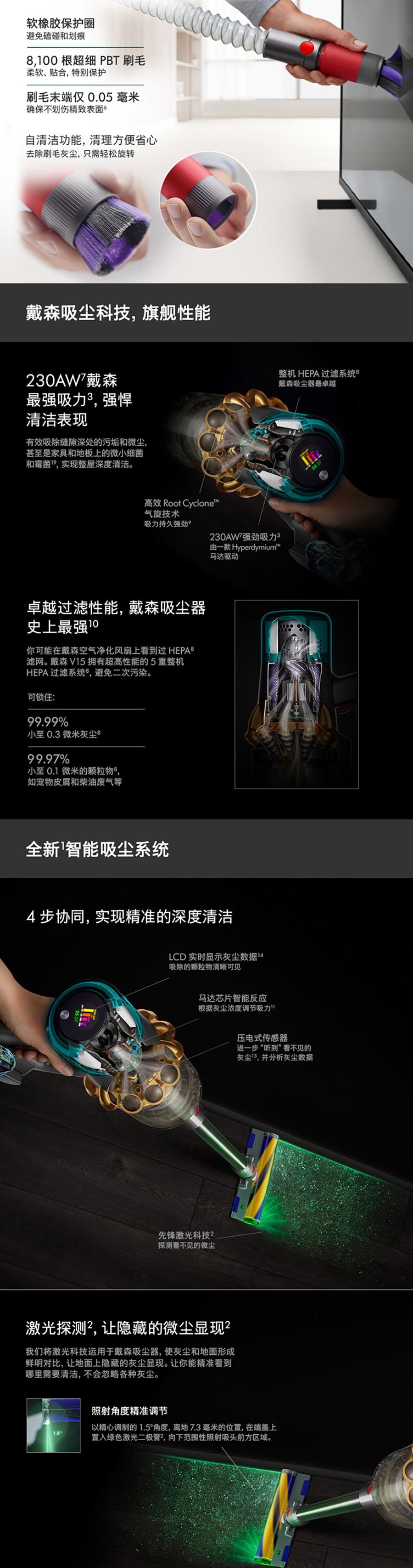 Dyson-V15-Detect-Absolute-2022-Tmall-Desktop-790__02.jpg