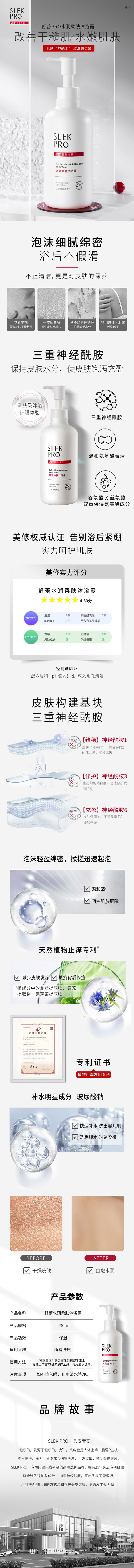 舒蕾PRO水润柔肤沐浴露.jpg