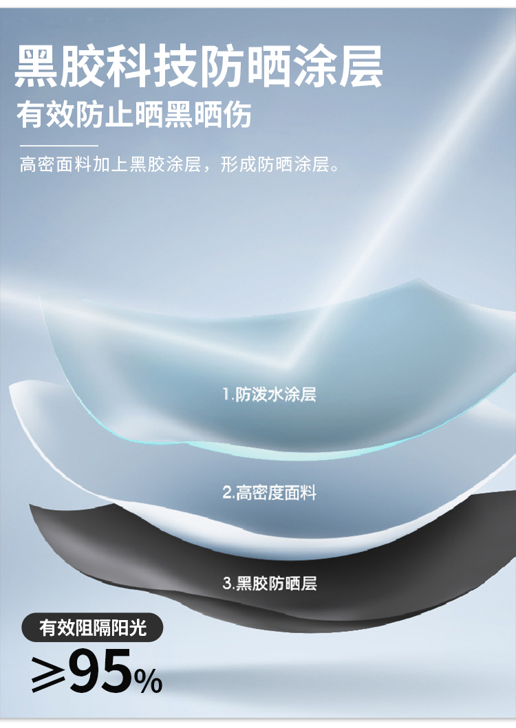 黑胶天幕4m详情页_07.jpg