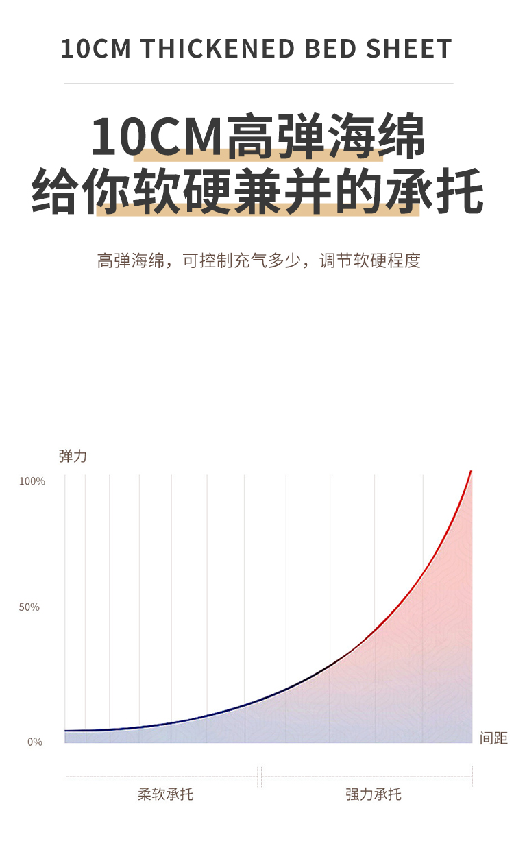 奶酪3D海绵枕_07.jpg