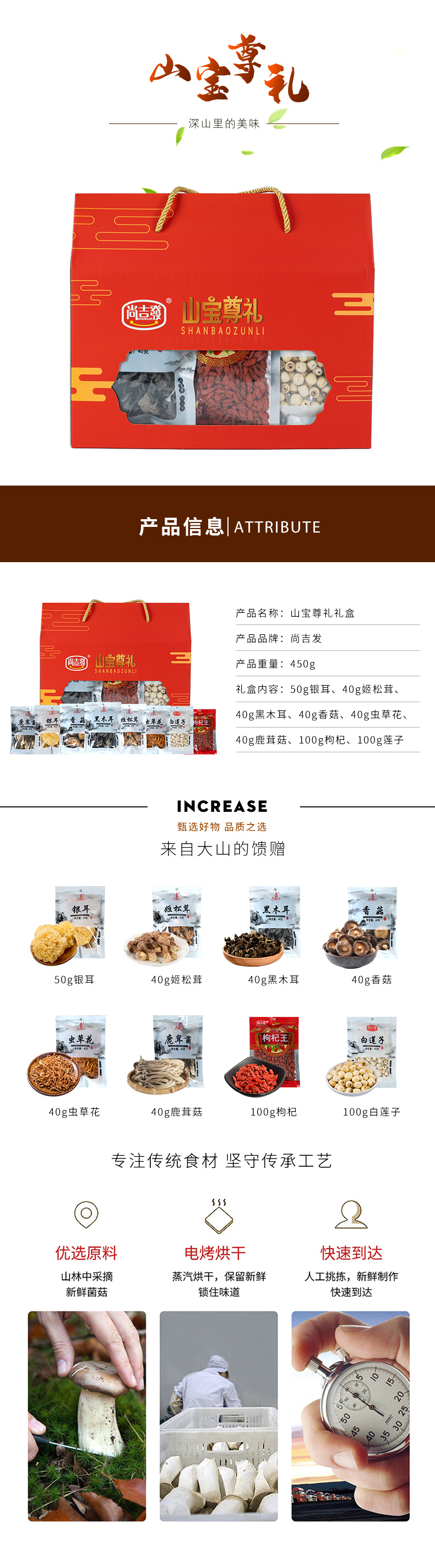 礼盒详情.jpg