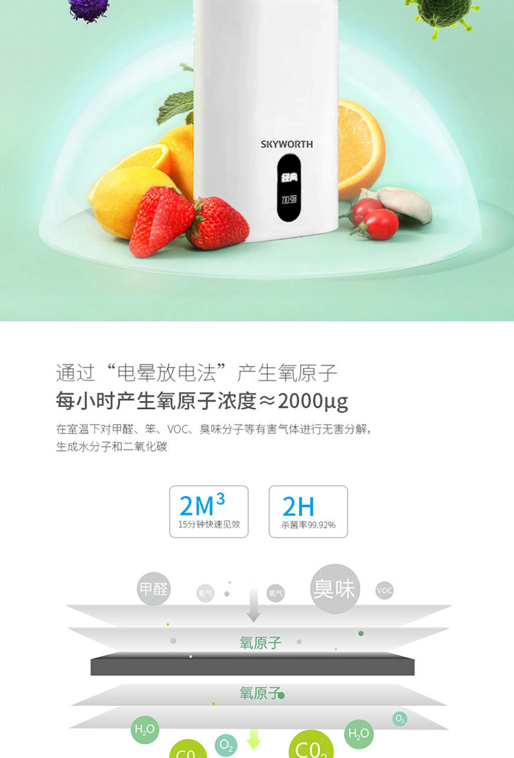 二代冰箱除味器详情页_16.jpg