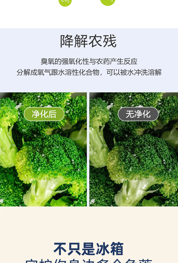 二代冰箱除味器详情页_17.jpg