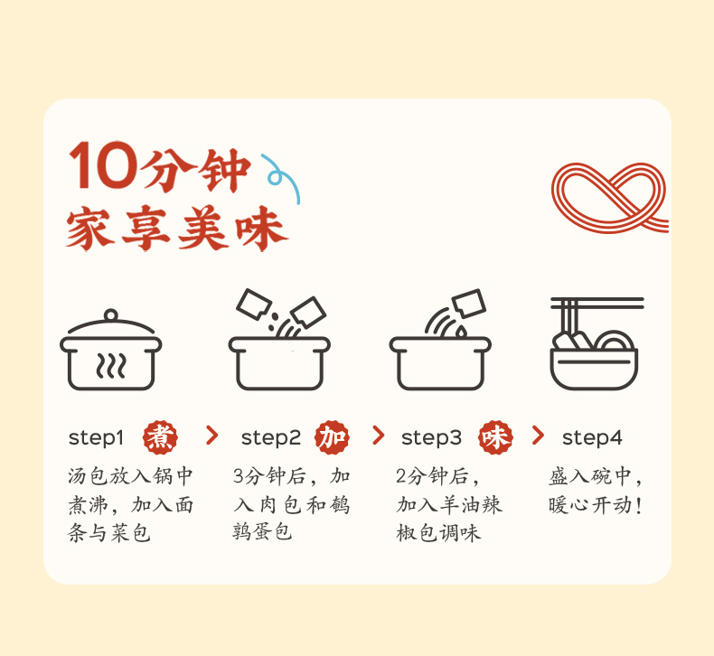 （新）老方城烩面礼盒详情页_08.jpg