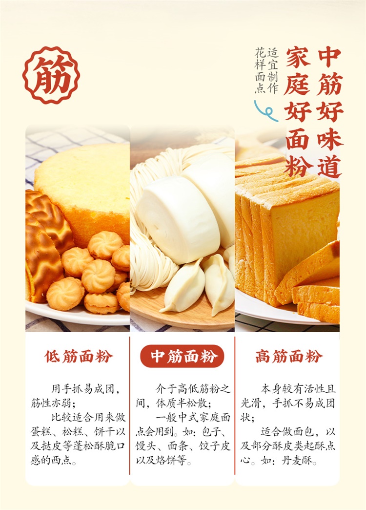 想念5千克原味小麦粉_02.jpg