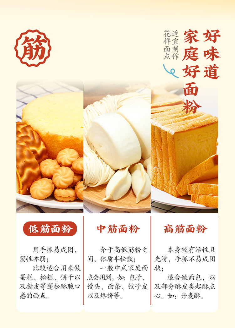 蛋糕粉_02.jpg