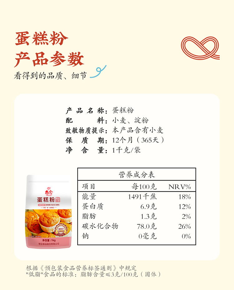 蛋糕粉_07.jpg