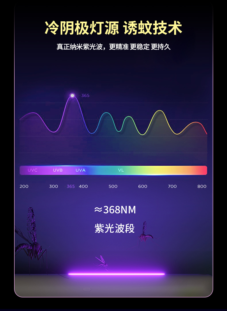 蓝色蚊拍详情_05.jpg
