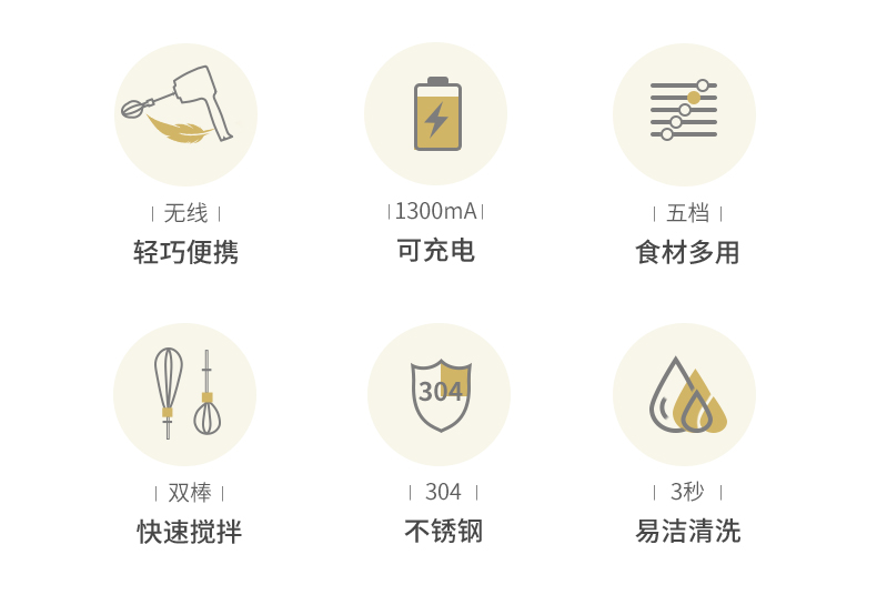 详情无线打蛋器-HM601_02.jpg
