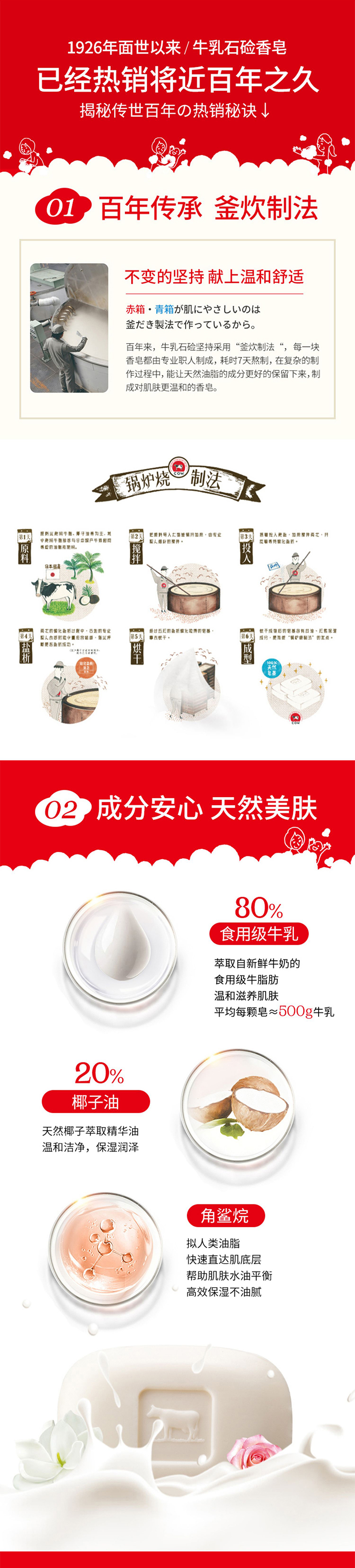 牛乳石硷_02.jpg