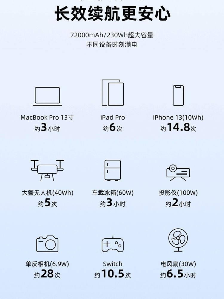 户外储能电源详情750_06.png