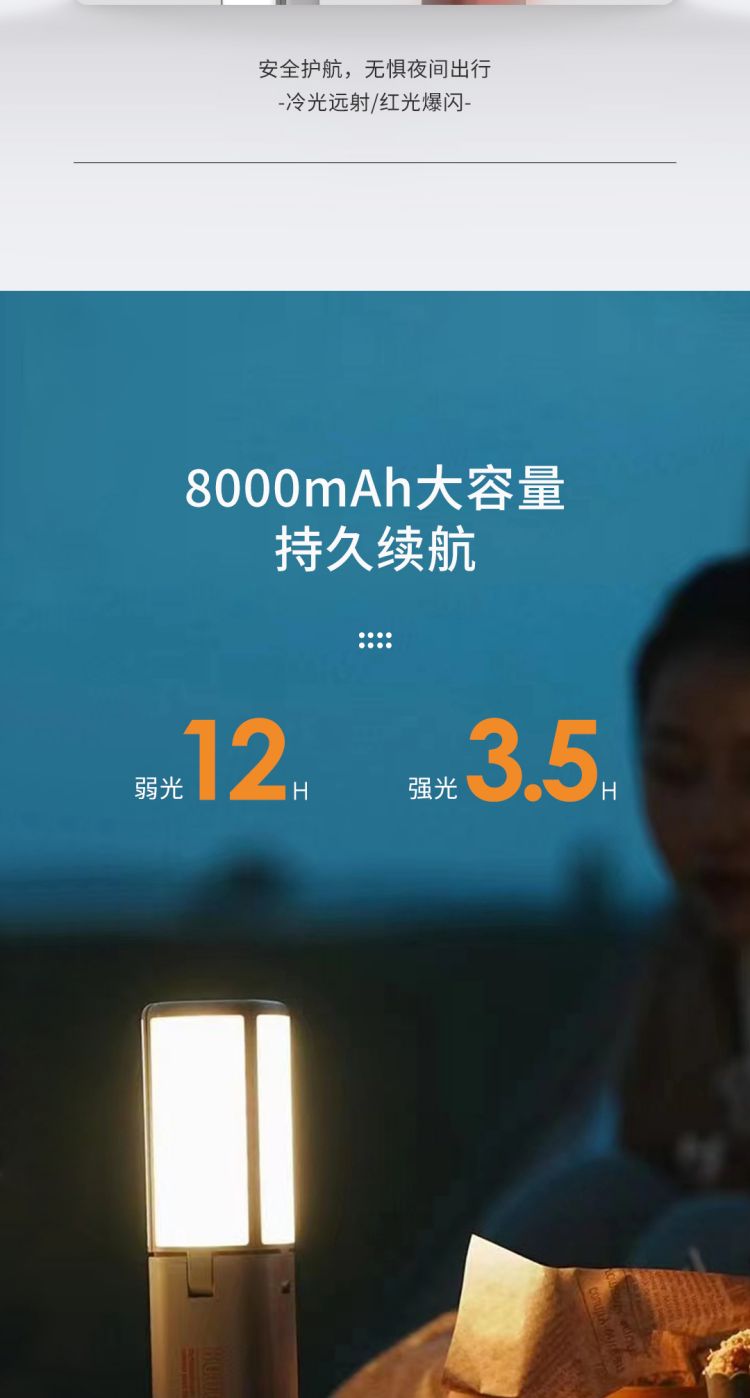 户外露营灯详情页-1080-1_05.jpg