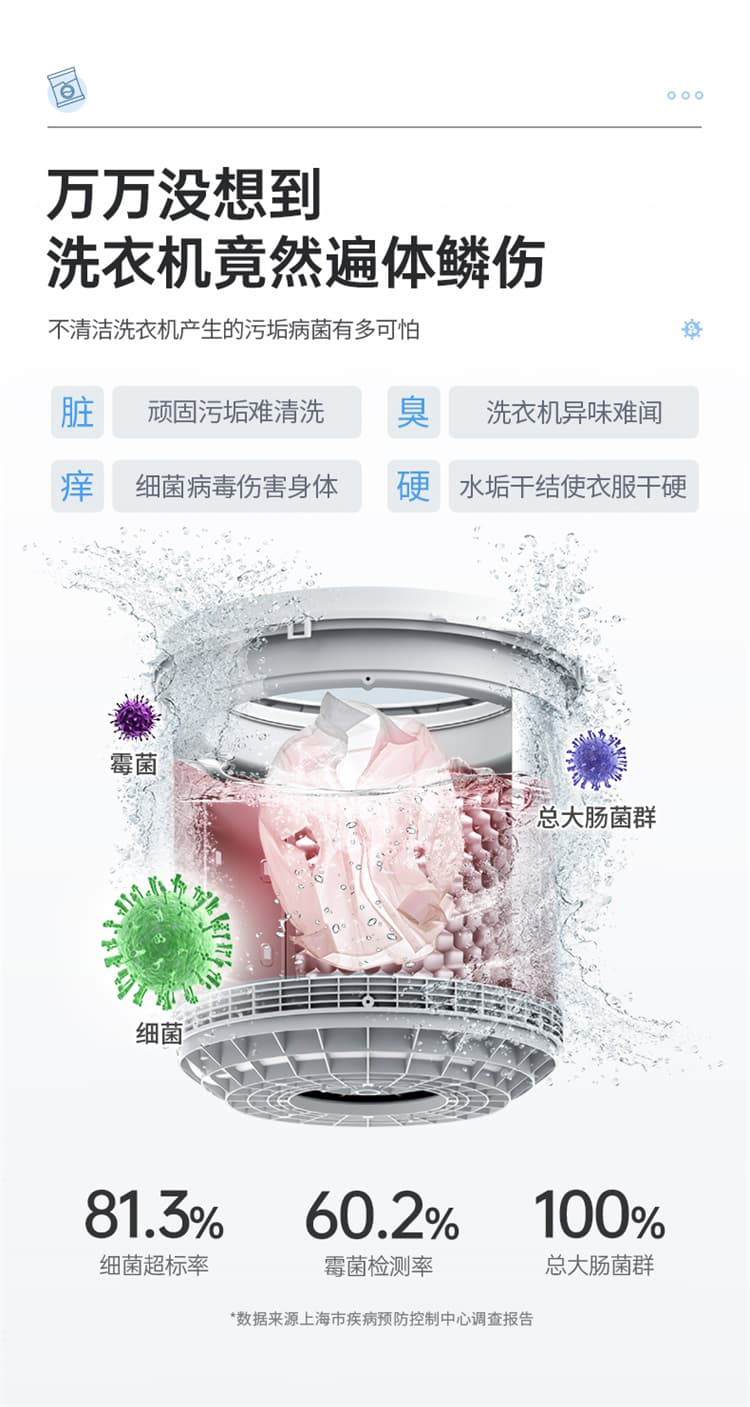 洗衣机槽清洁剂-抖音2_03.jpg