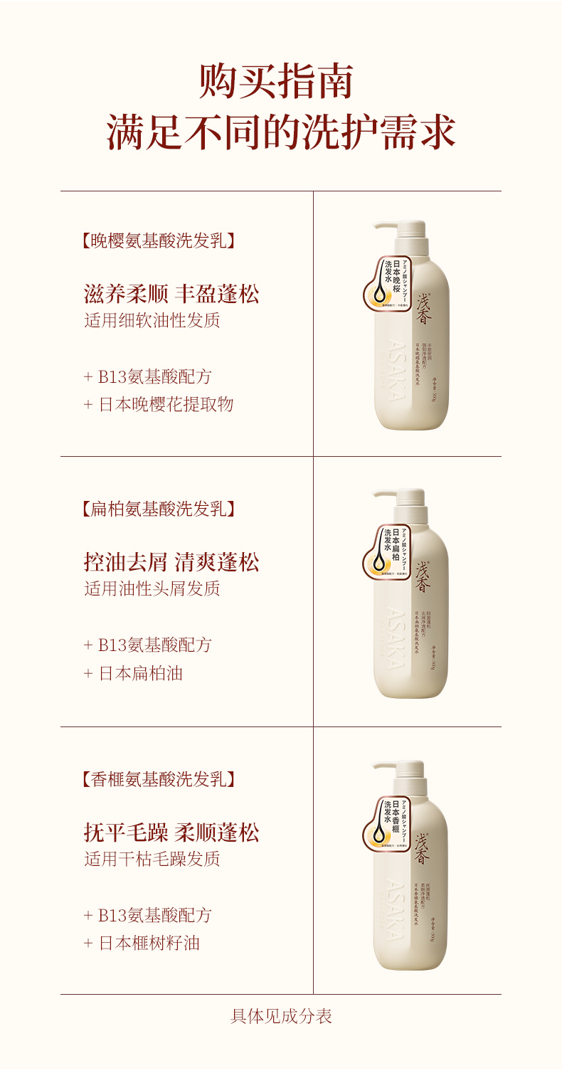 香榧氨基酸洗发水500g(改）---副本_02.jpg