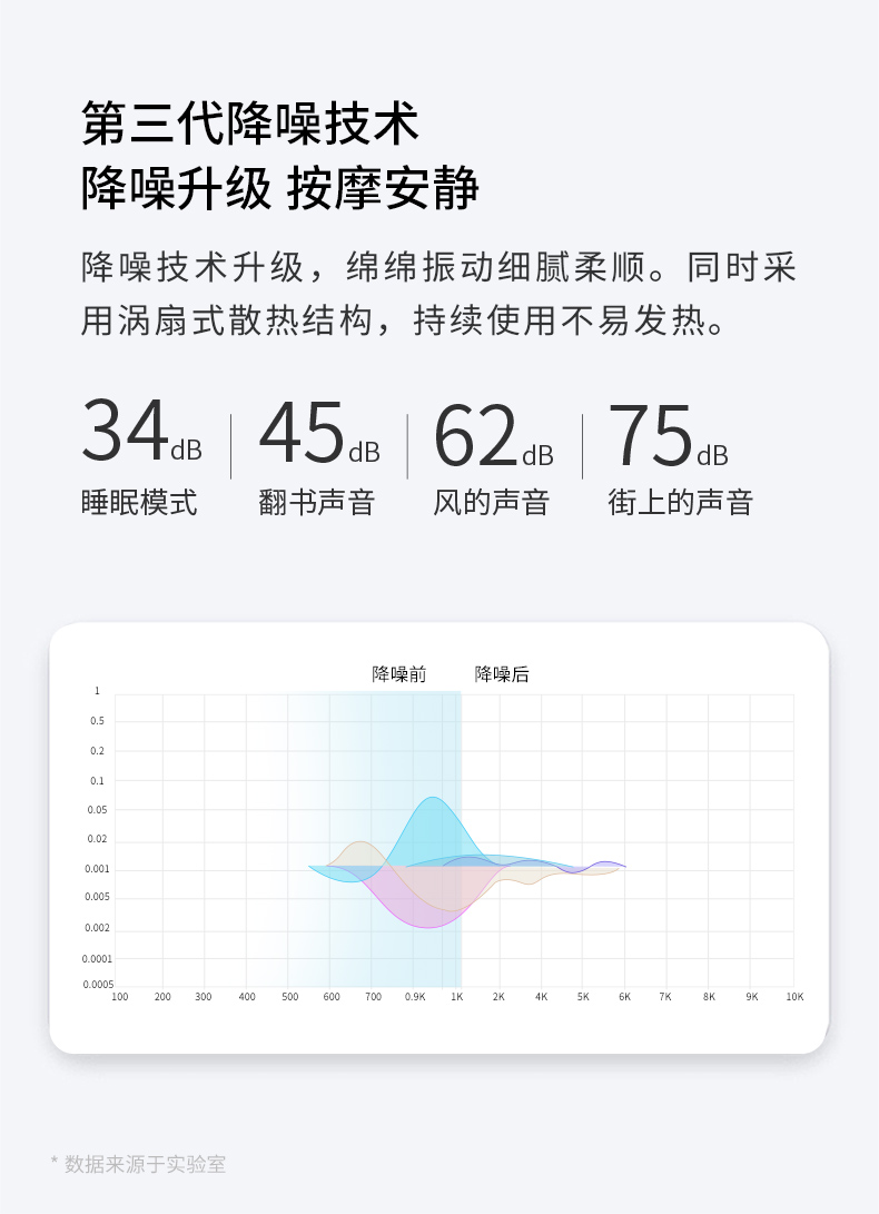 筋膜枪_09.jpg
