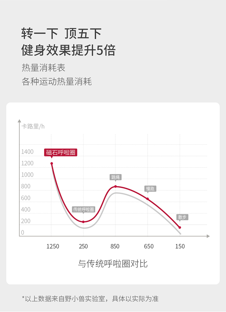 呼啦圈详情4_08.jpg