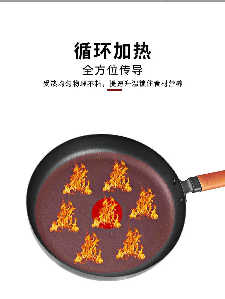 煎锅详情页_04.jpg