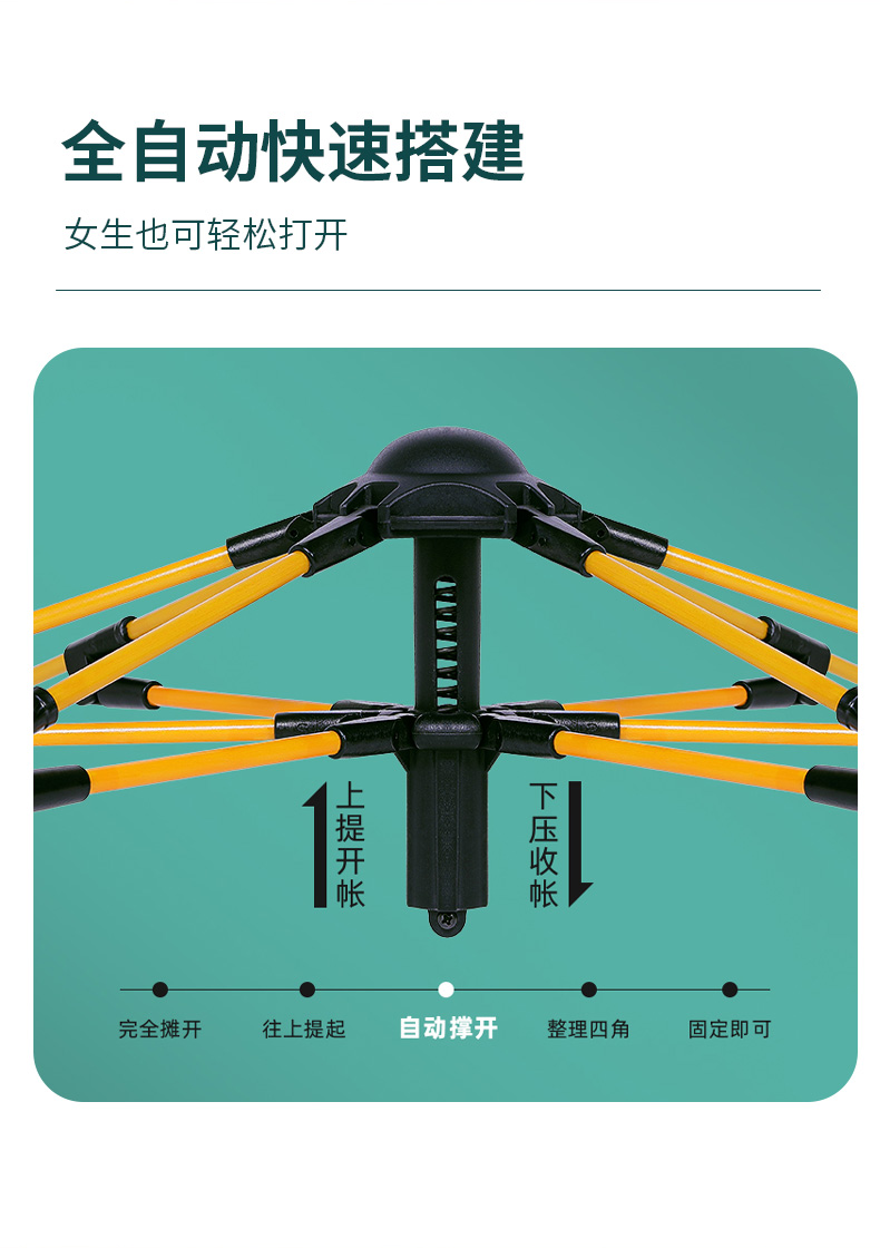 何大屋-精彩人生户外帐篷-HDW1503_03.png