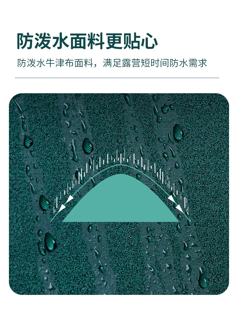 何大屋-精彩人生户外帐篷-HDW1503_05.png