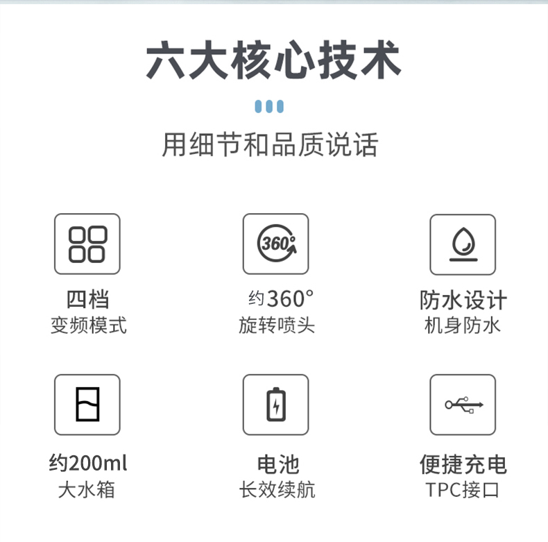 20220513海尔洗鼻器详情页_02.jpg