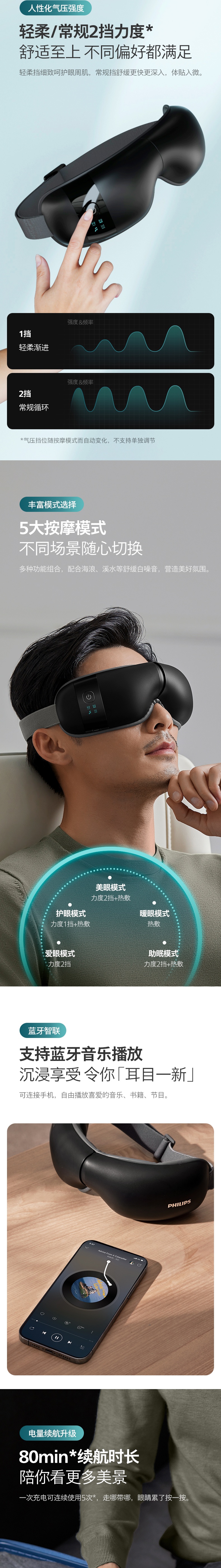 PPM2302BK按摩眼罩详情_2_meitu.jpg