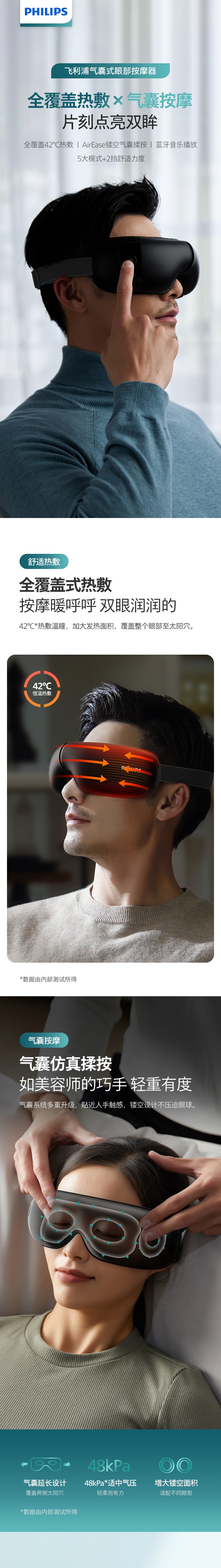 PPM2302BK按摩眼罩详情_1_meitu.jpg
