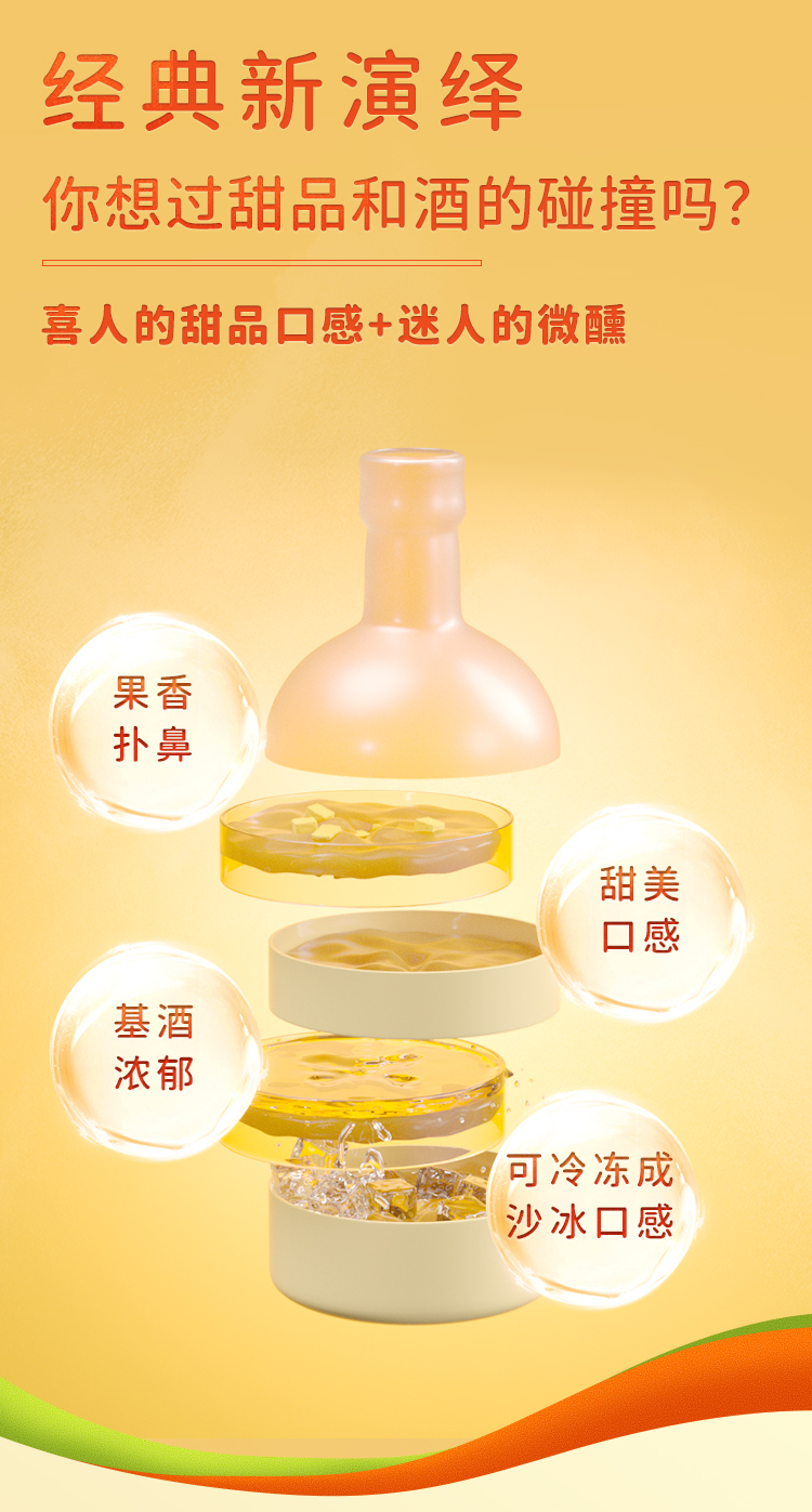 狮子歌歌杨枝甘露_05.jpg