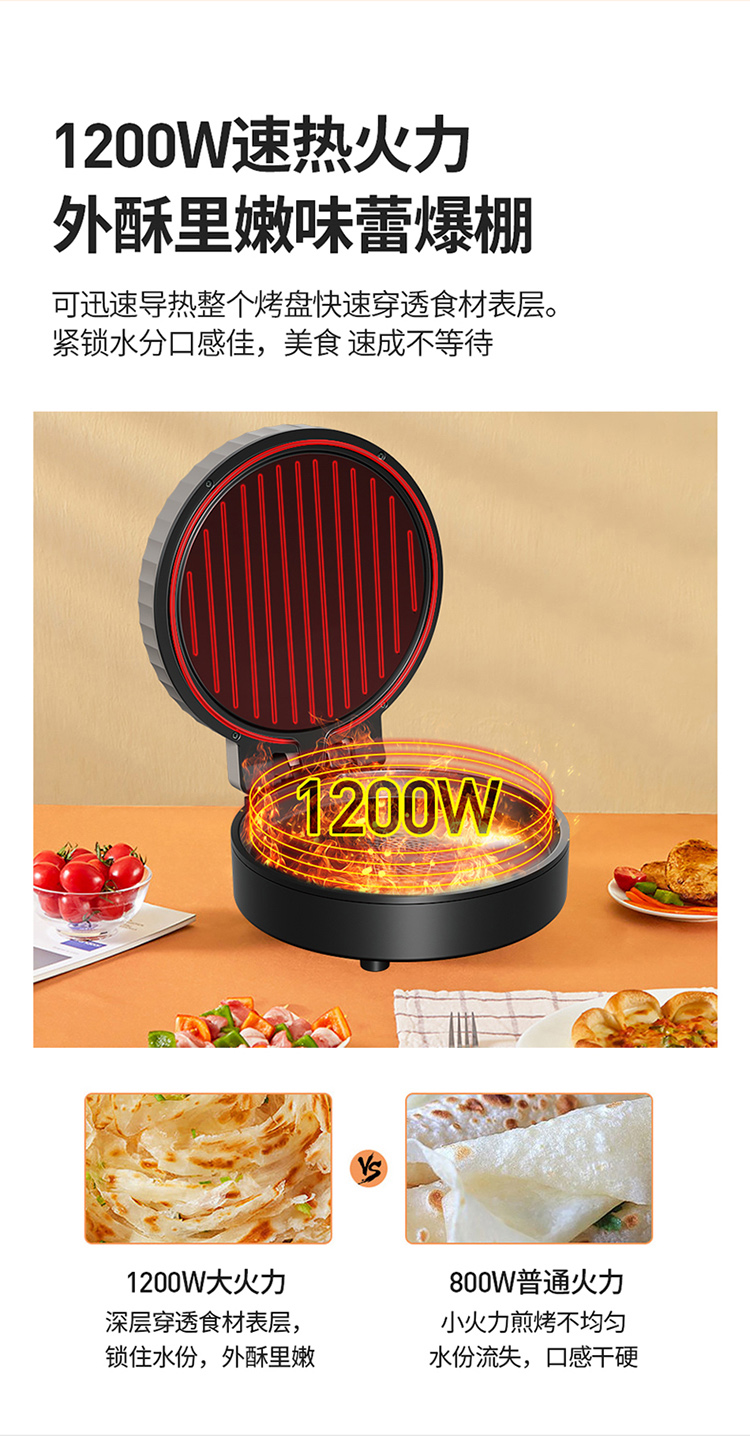 G982电饼机详情_08.jpg