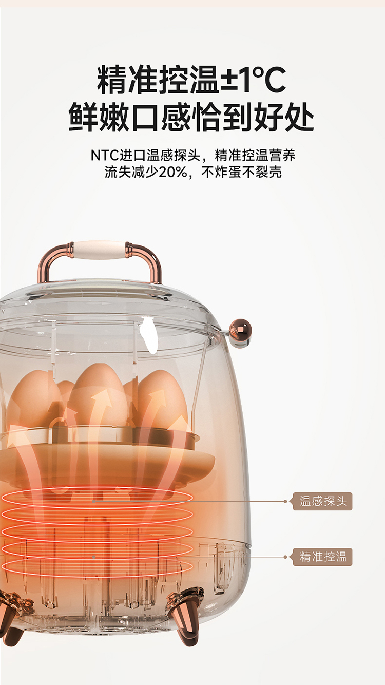 GC71煮蛋器详情_11.jpg