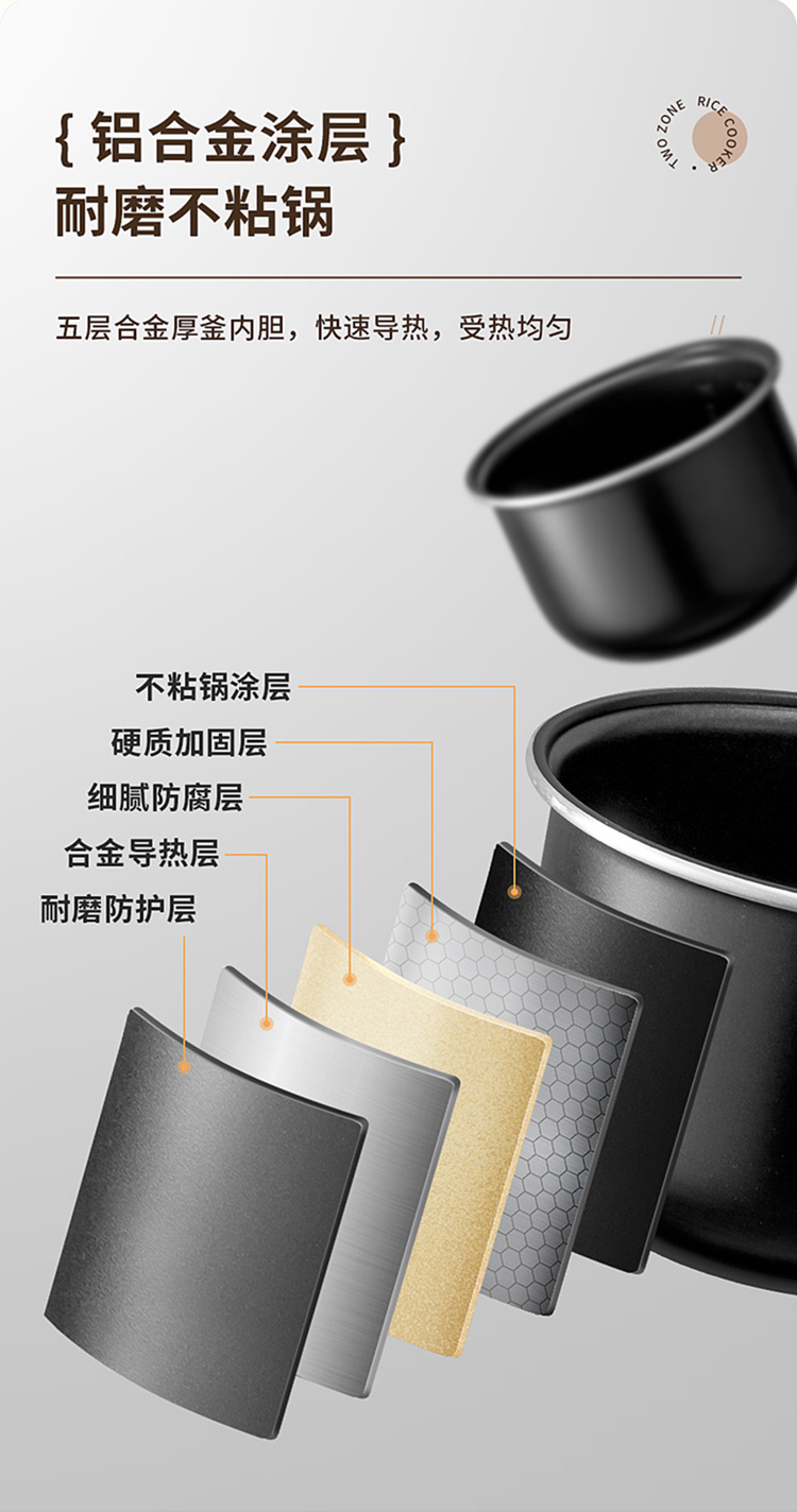 谷格双胆电饭锅详情页（上部分）_10.jpg