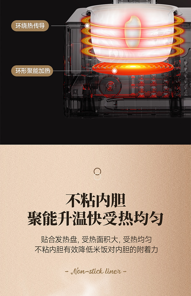 谷格双胆电饭煲750详情_14.jpg