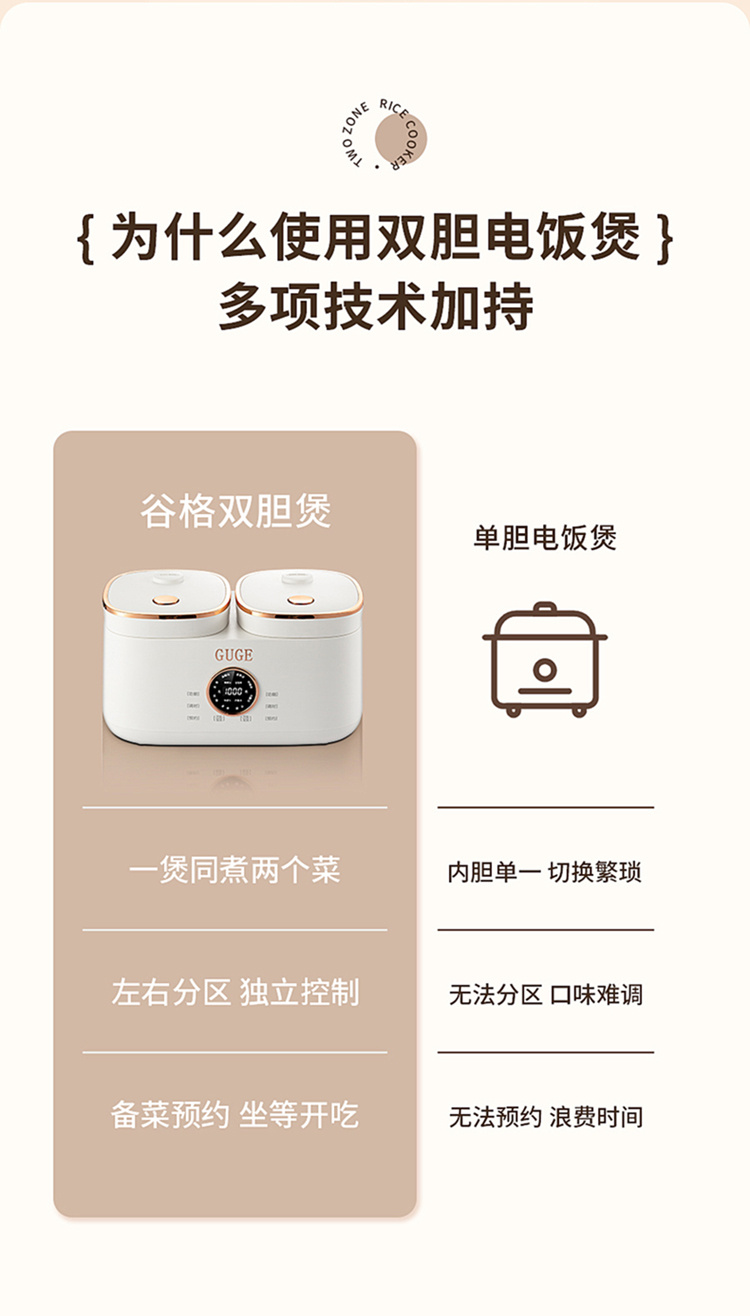 谷格双胆电饭锅详情页（上部分）_03.jpg