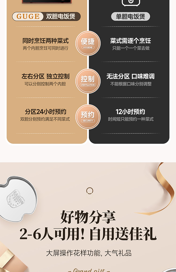 谷格双胆电饭煲750详情_04.jpg