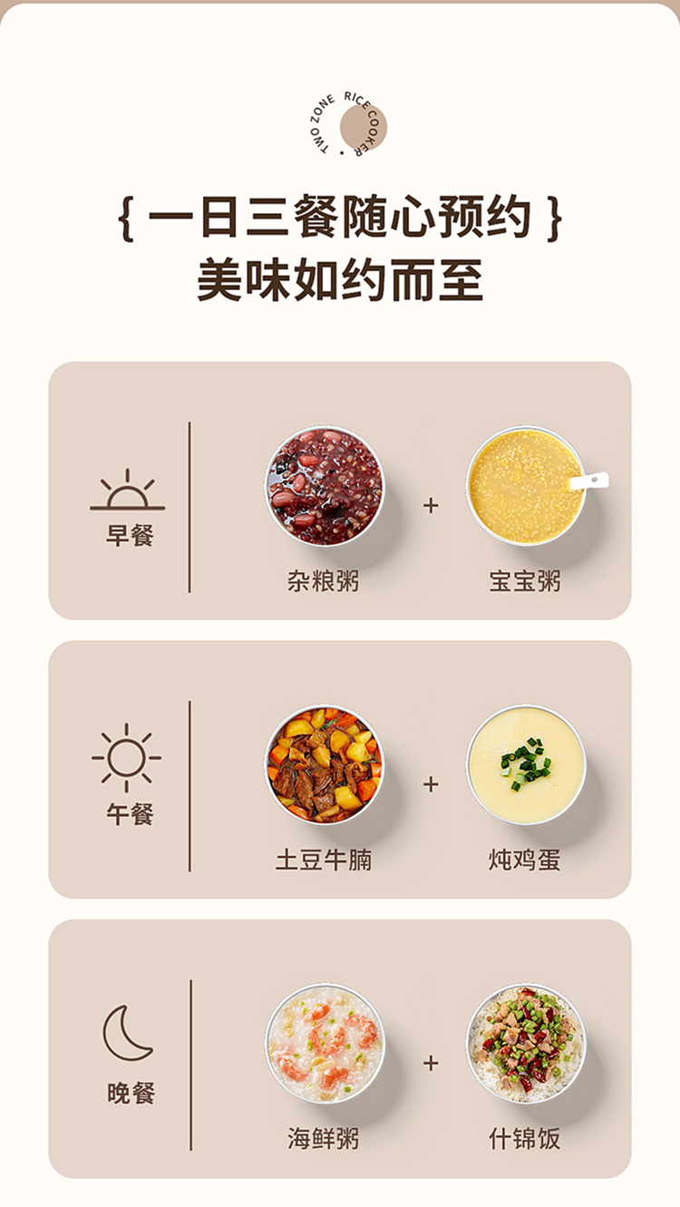 谷格双胆电饭锅详情页（上部分）_15.jpg