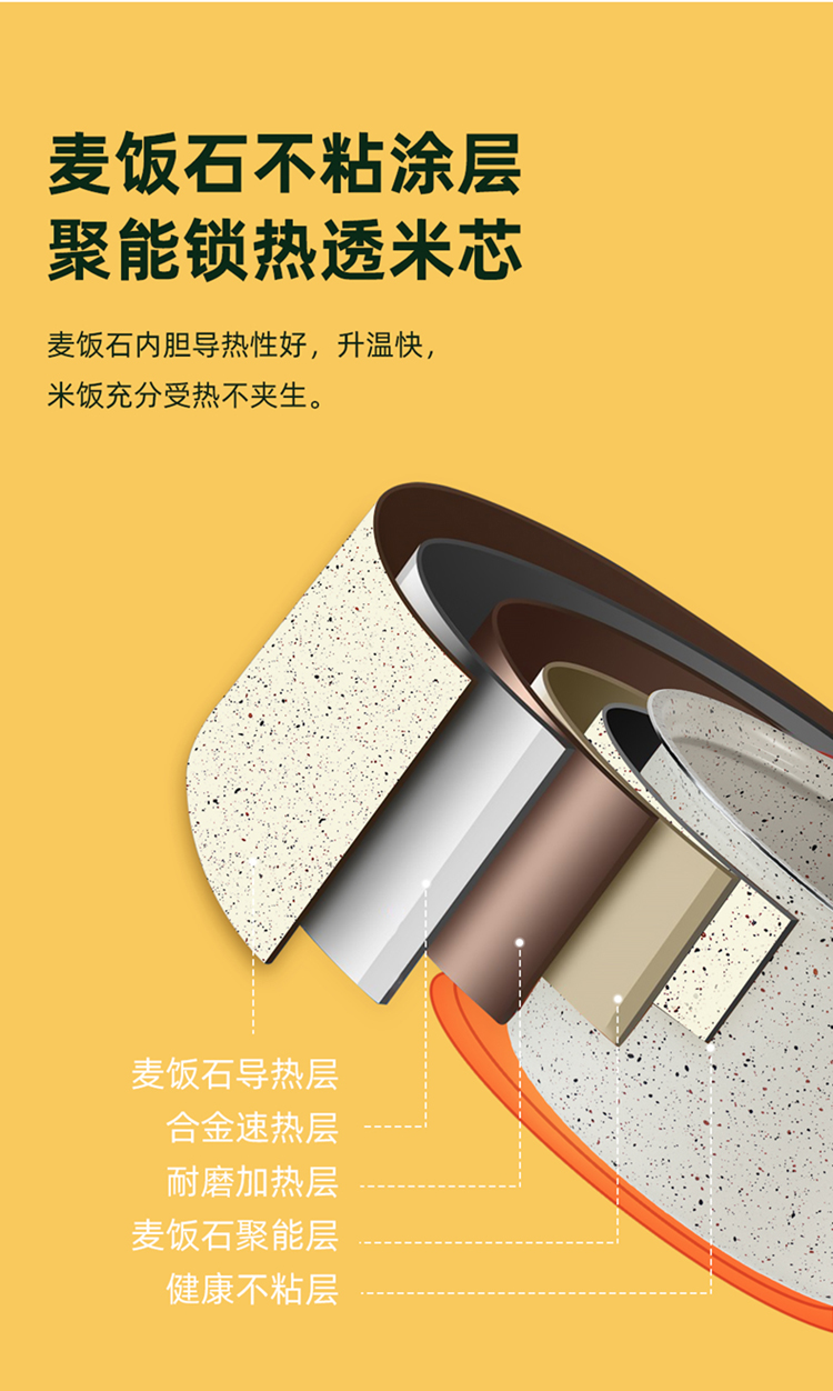 978详情（带蒸篮）修改内胆_05.jpg